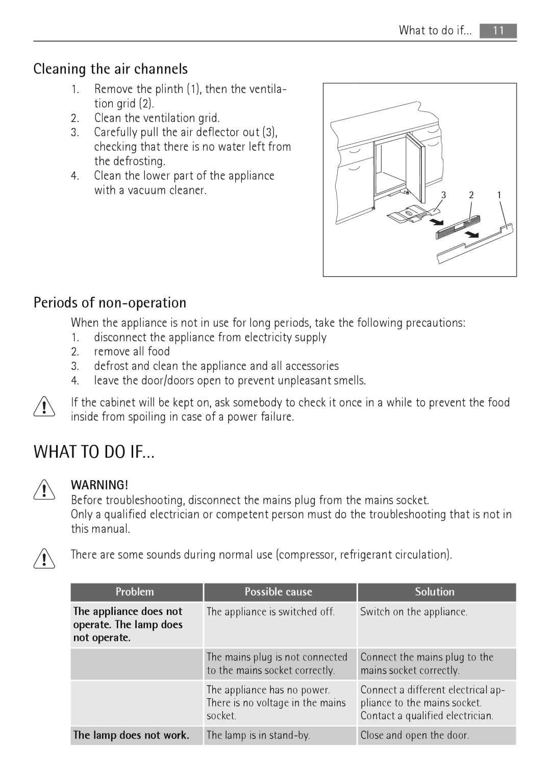 AEG SU96040-6I user manual What to do IF…, Cleaning the air channels, Periods of non-operation 