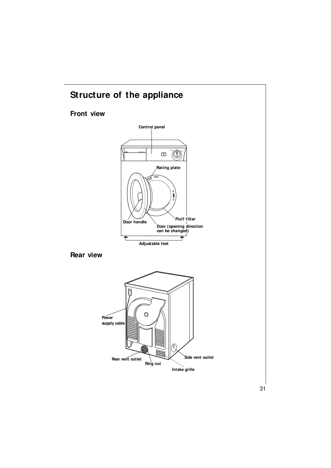 AEG T3 operating instructions Structure of the appliance, Front view, Rear view 