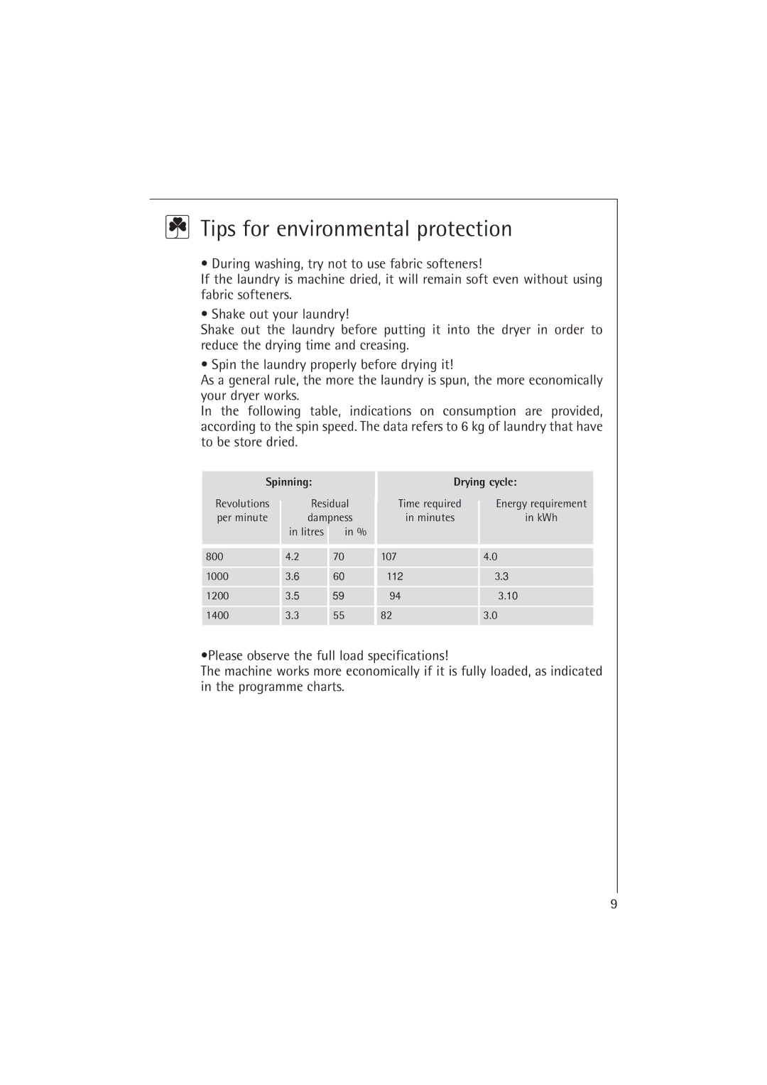 AEG T37400 operating instructions Tips for environmental protection, Spinning 