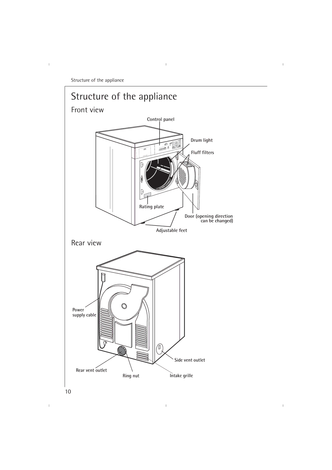 AEG T37800 operating instructions Structure of the appliance, Front view, Rear view 