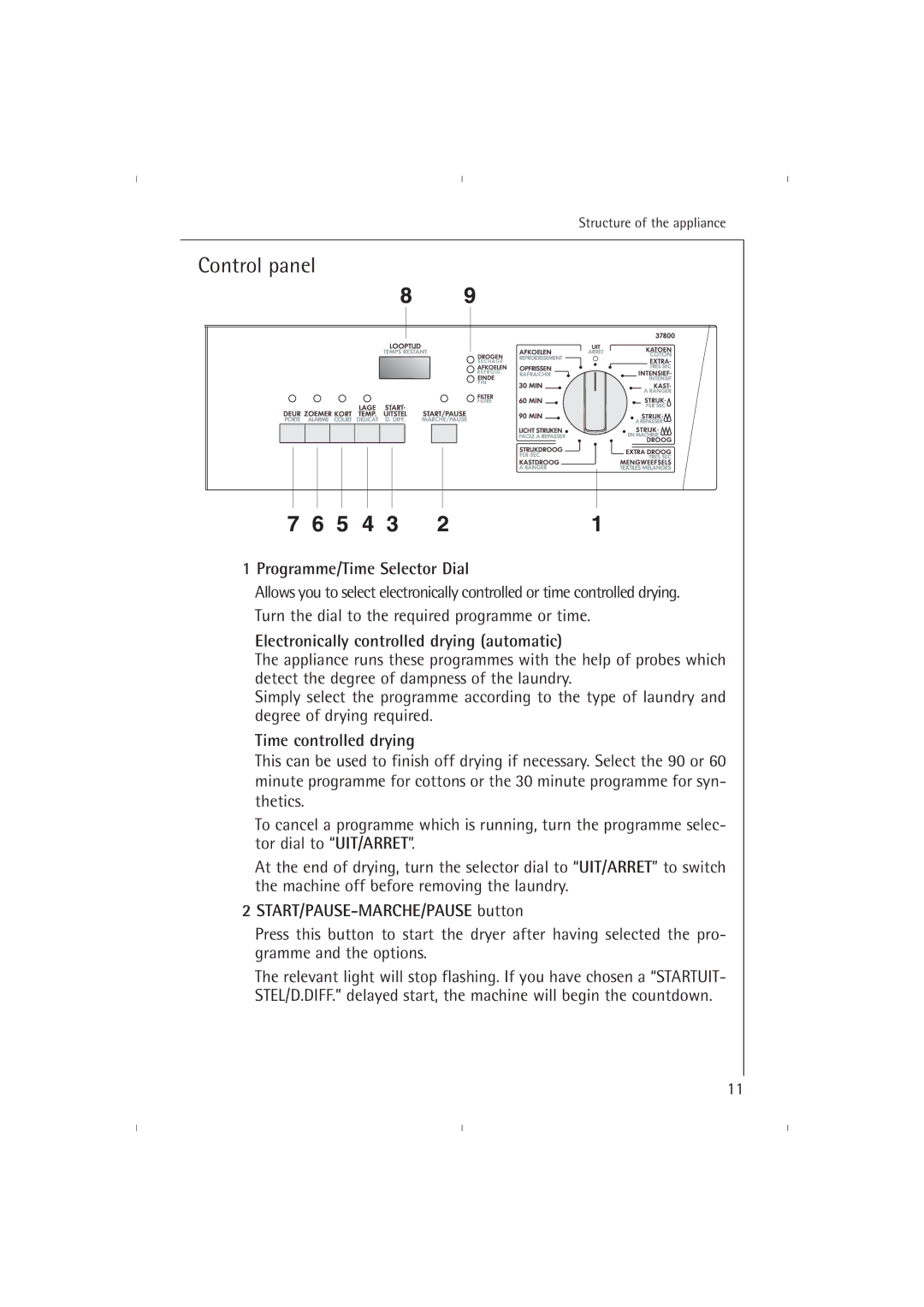 AEG T37800 Control panel, Programme/Time Selector Dial, Electronically controlled drying automatic, Time controlled drying 