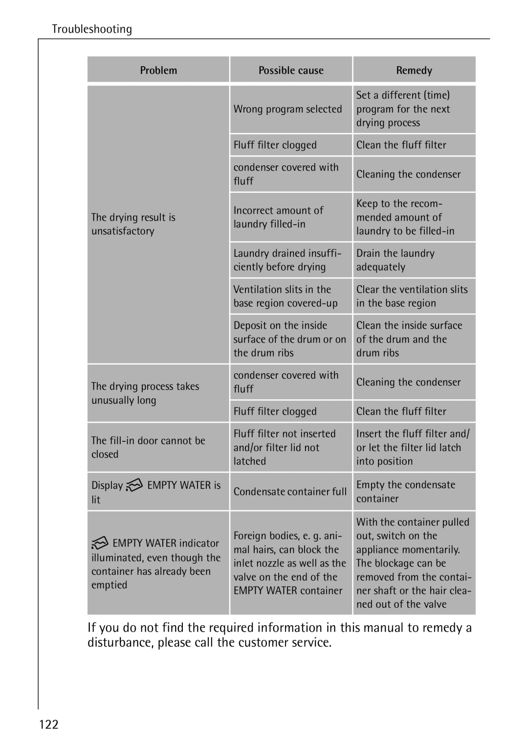 AEG T500 operating instructions Set a different time 