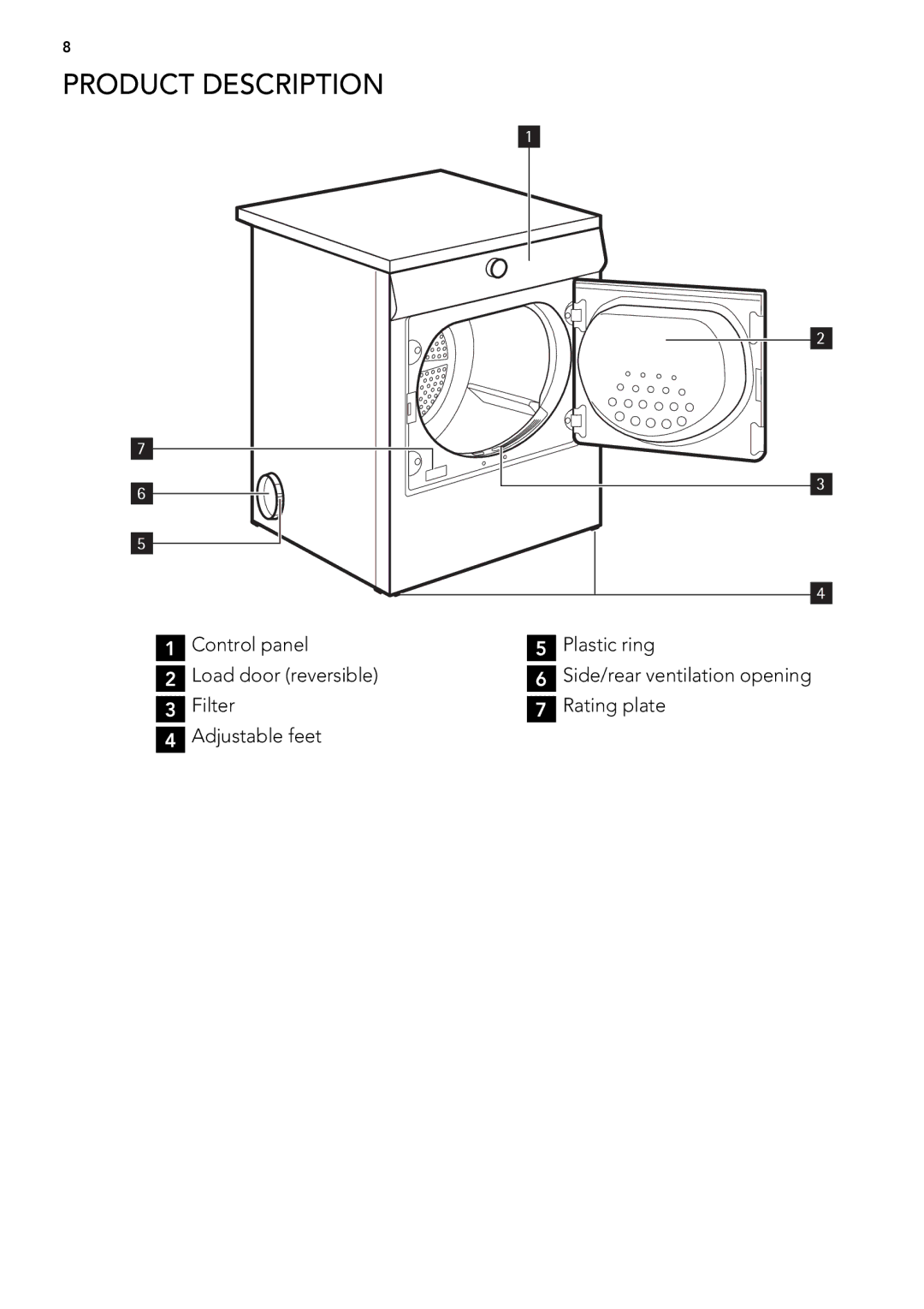 AEG T65179AV user manual Product Description 