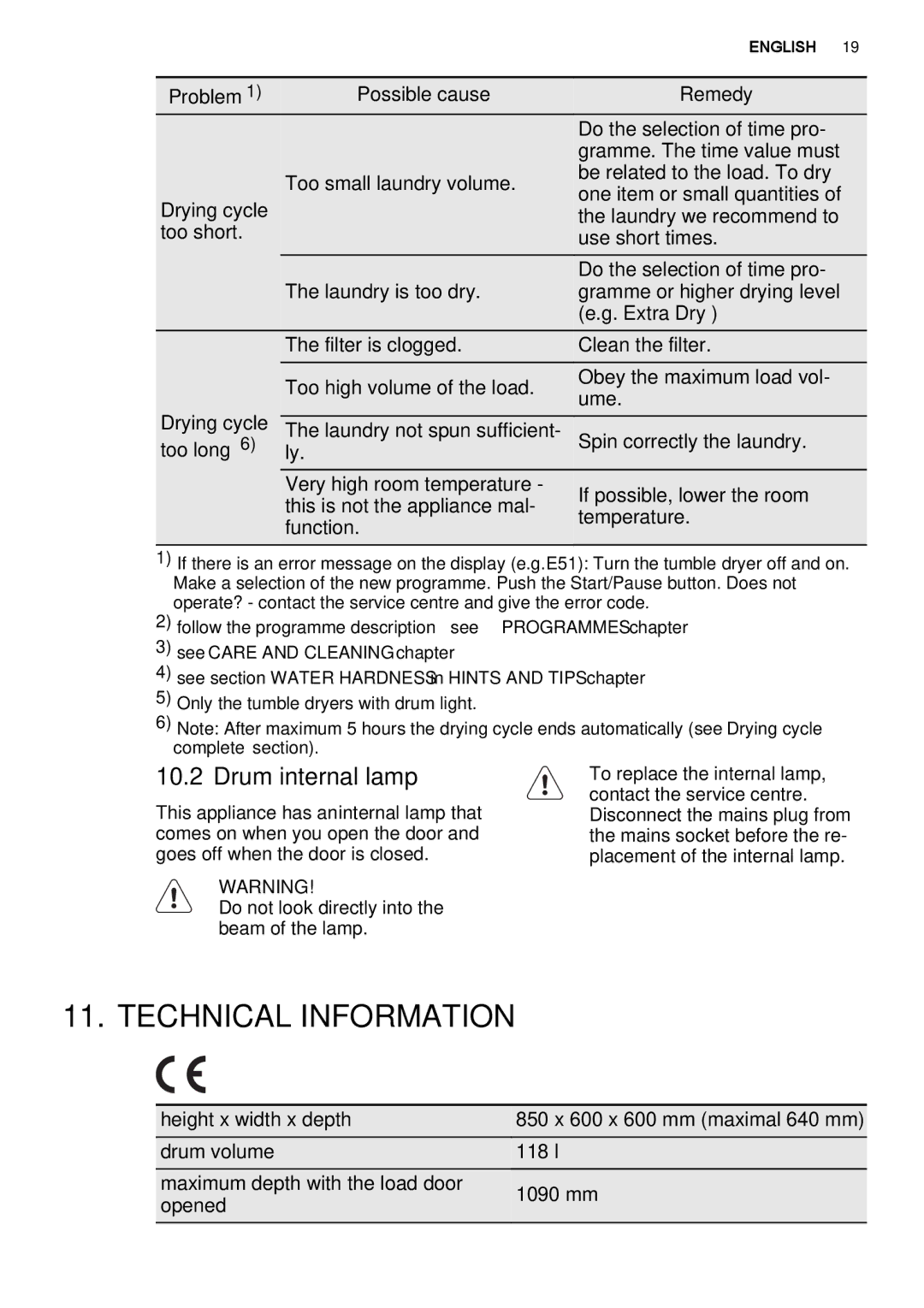 AEG T76280AC user manual Technical Information, Drum internal lamp 