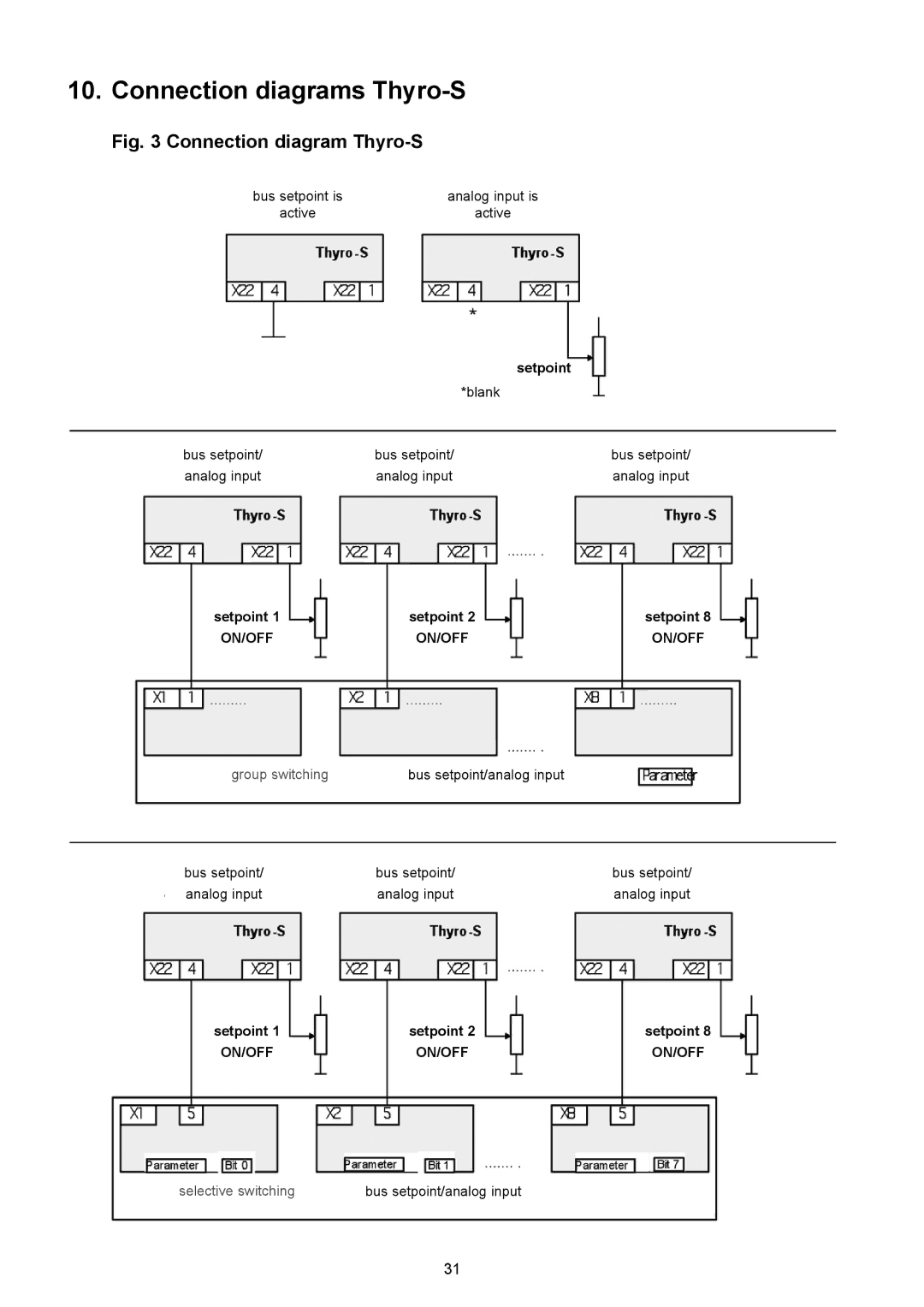 AEG Thyro-S H1 manual Connection diagrams Thyro-S, Connection diagram Thyro-S 