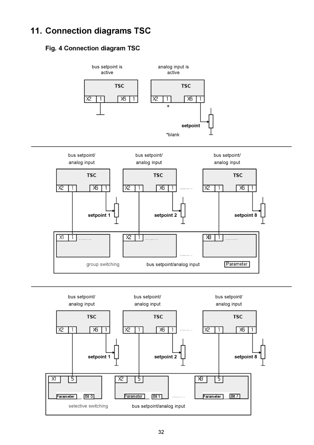 AEG Thyro-S H1 manual Connection diagrams TSC, Connection diagram TSC 