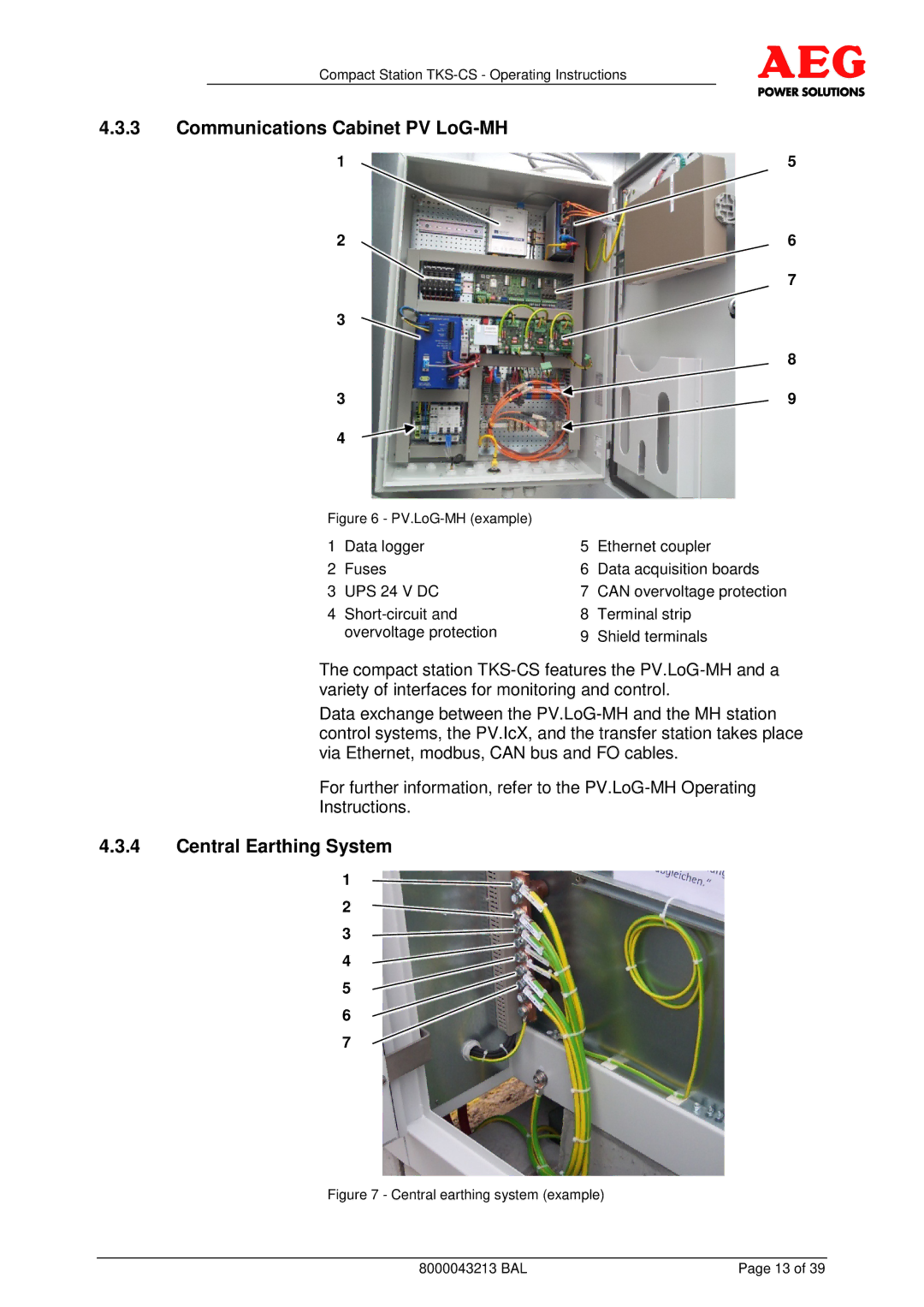 AEG TKS-CS operating instructions Communications Cabinet PV LoG-MH, Central Earthing System 