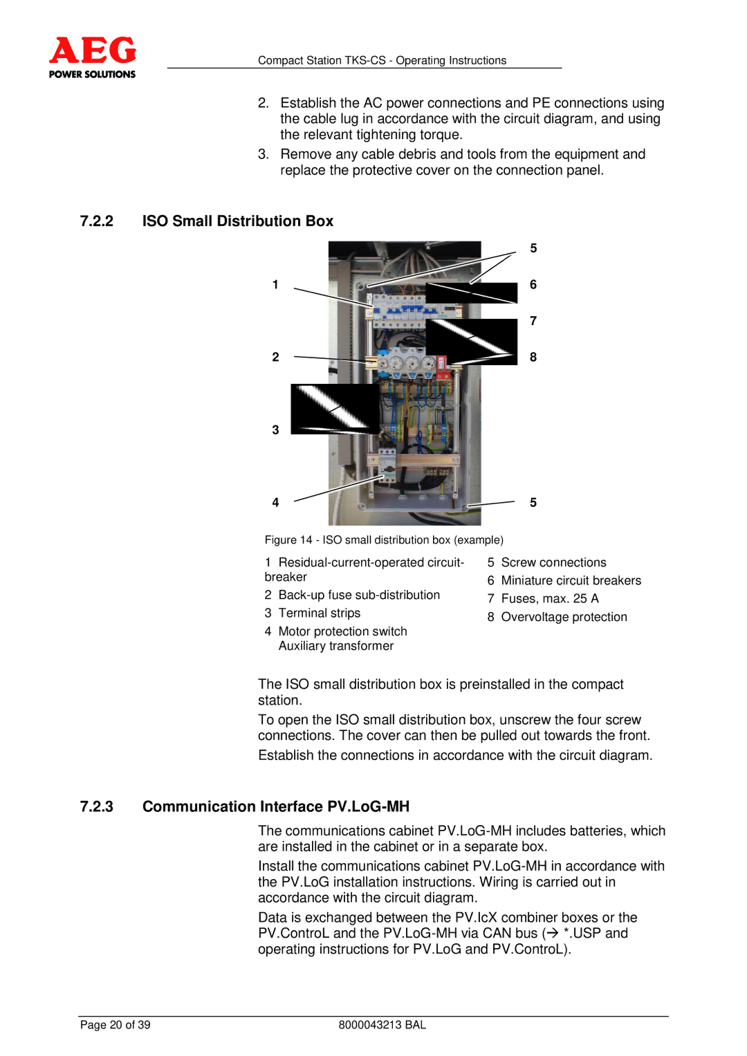 AEG TKS-CS operating instructions ISO Small Distribution Box, Communication Interface PV.LoG-MH 