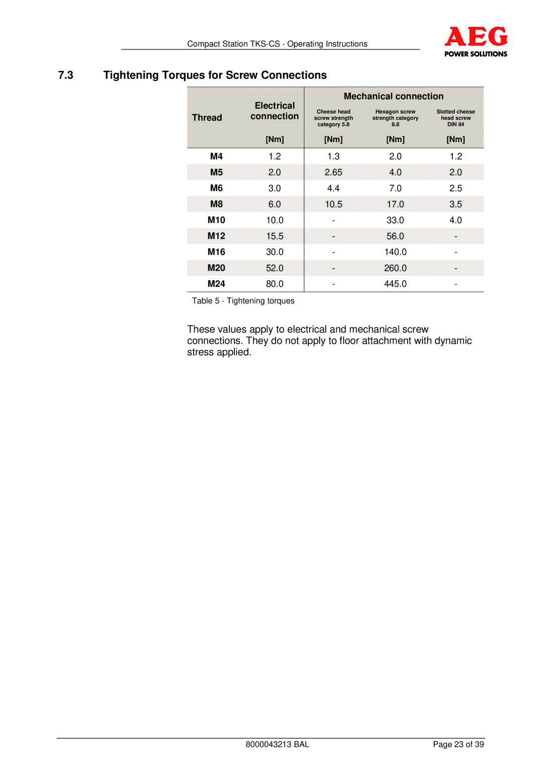 AEG TKS-CS operating instructions Tightening Torques for Screw Connections 
