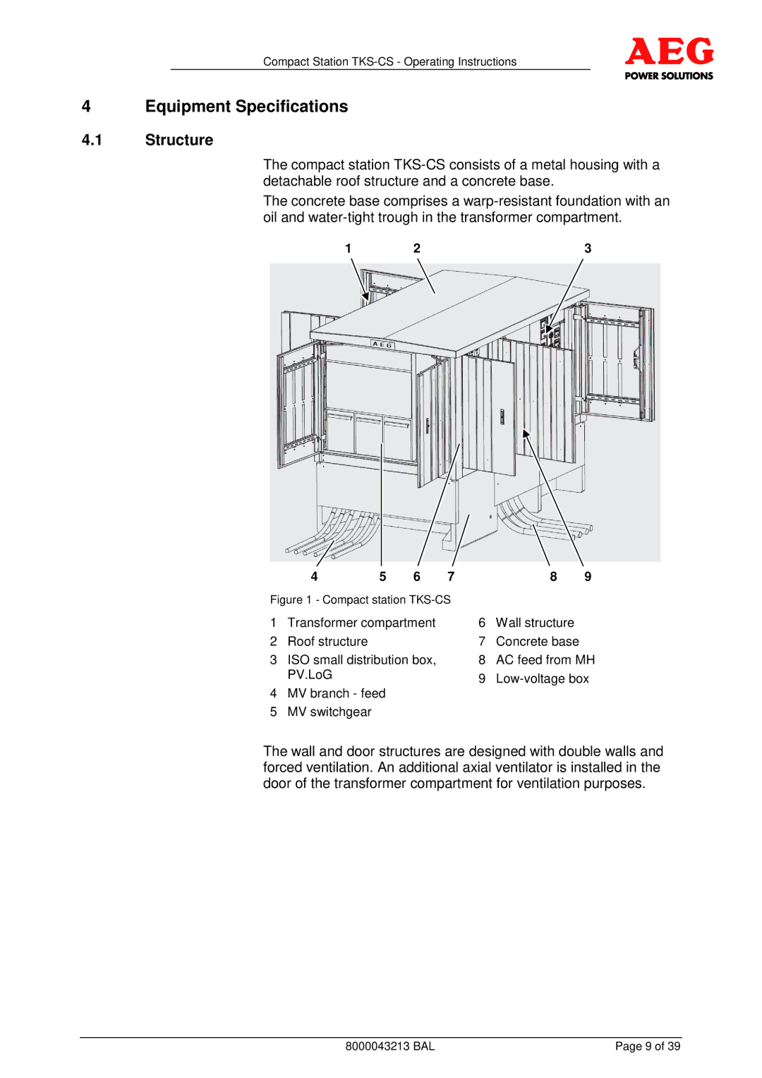 AEG TKS-CS operating instructions Equipment Specifications, Structure 