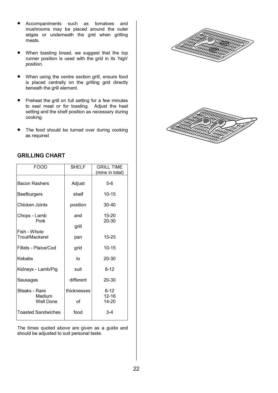 AEG U7101-4, 311704300 manual Grilling Chart 