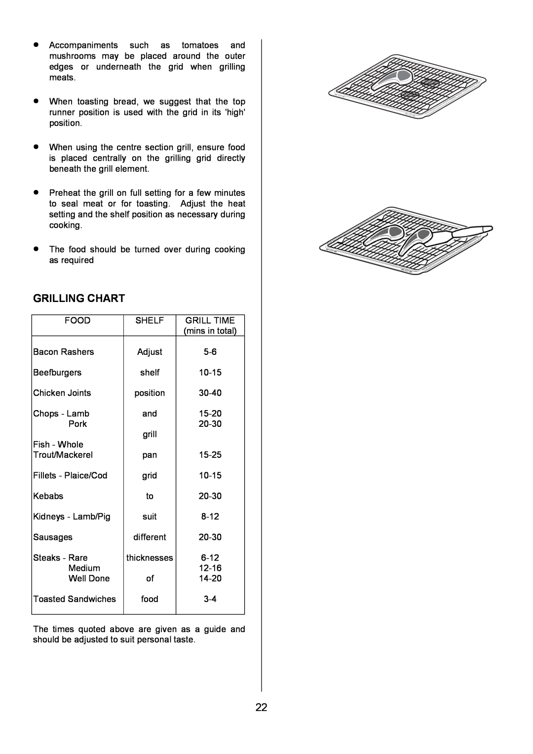 AEG U7101-4, 311704300 manual Grilling Chart 