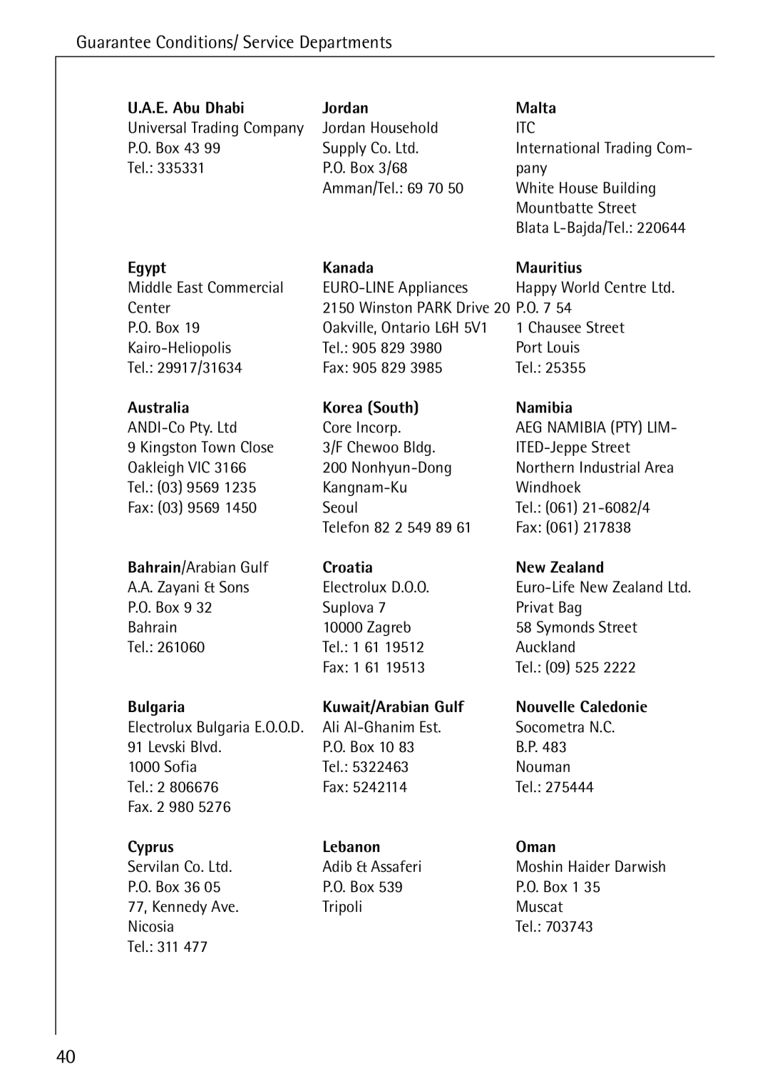 AEG W 1030 manual E. Abu Dhabi Jordan Malta, Egypt Kanada Mauritius, Australia Korea South Namibia, Croatia New Zealand 