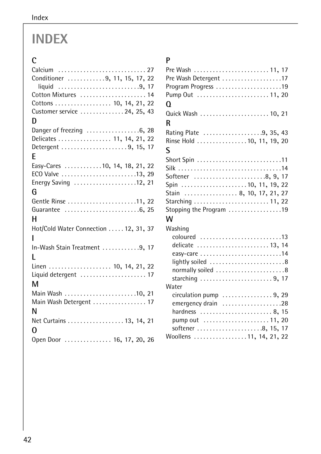 AEG W 1030 manual Index 