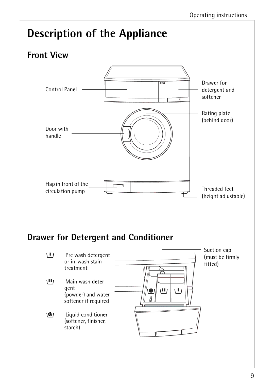 AEG W 1030 manual Description of the Appliance, Front View, Drawer for Detergent and Conditioner 