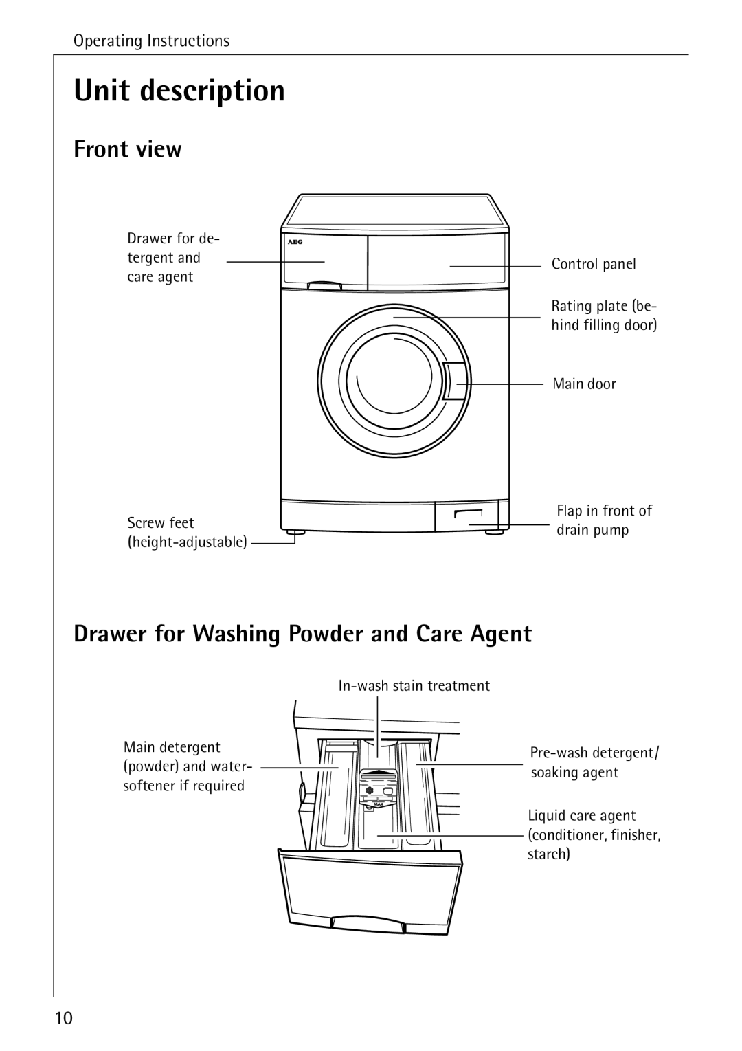 AEG W 1230 manual Unit description, Front view, Drawer for Washing Powder and Care Agent 