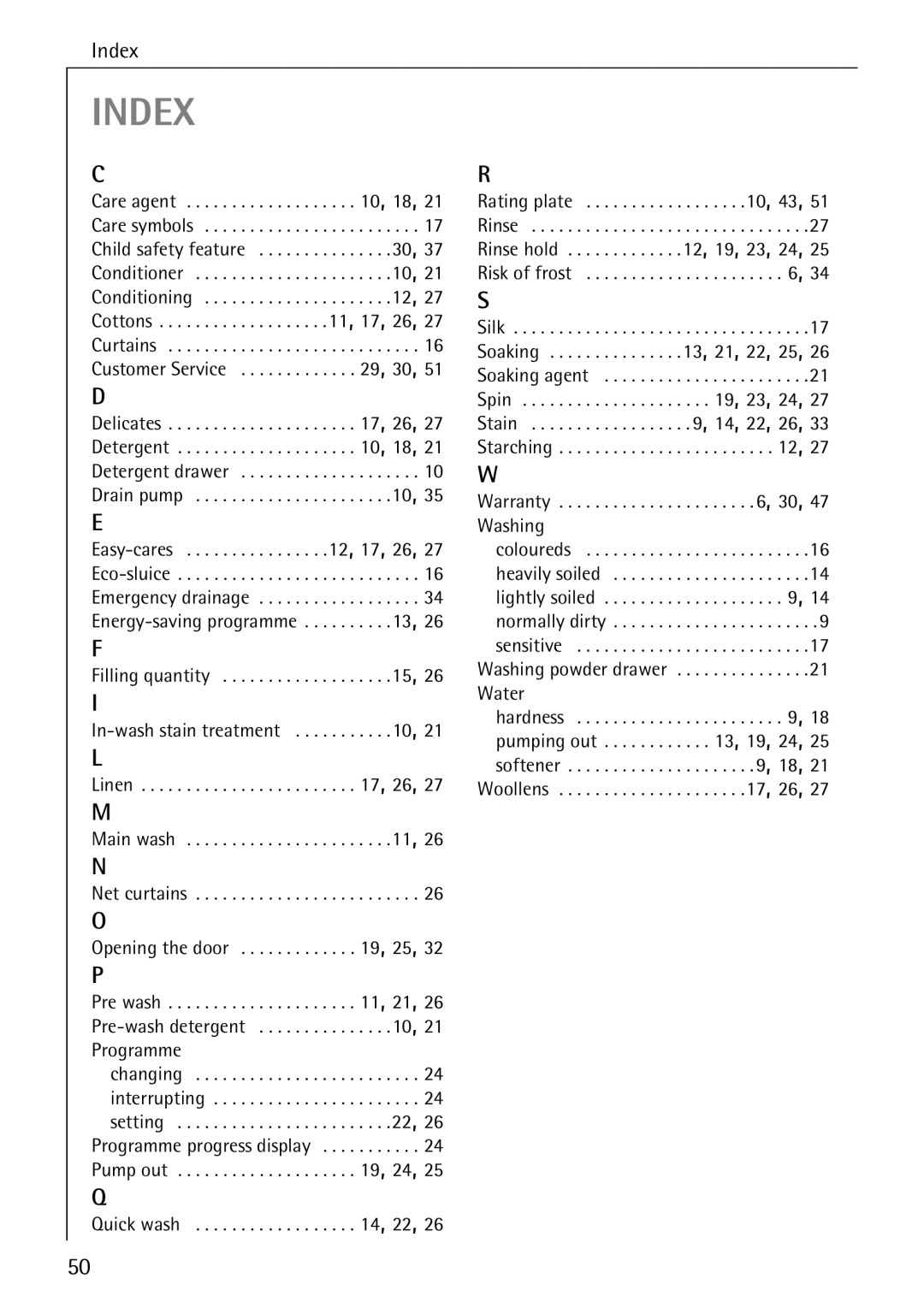 AEG W 1230 manual Index 