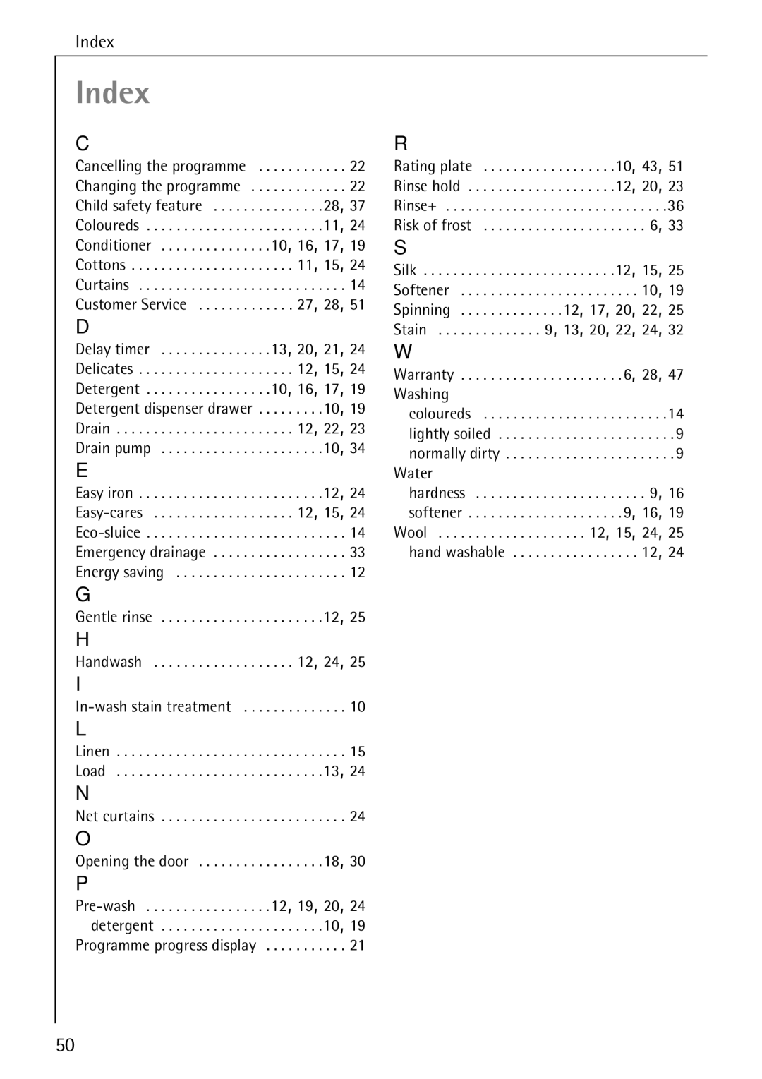 AEG W 1255 manual Index 