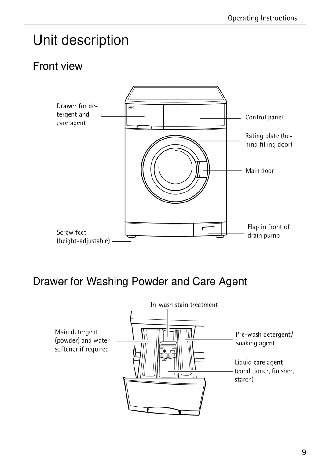 AEG W 730 manual Unit description, Front view, Drawer for Washing Powder and Care Agent 