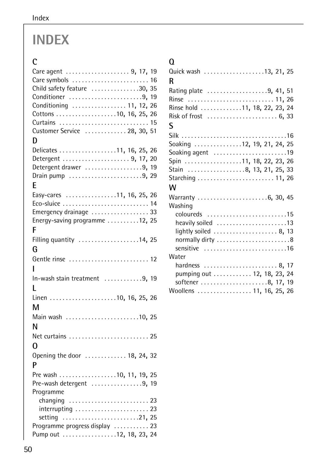 AEG W 808 manual Index 