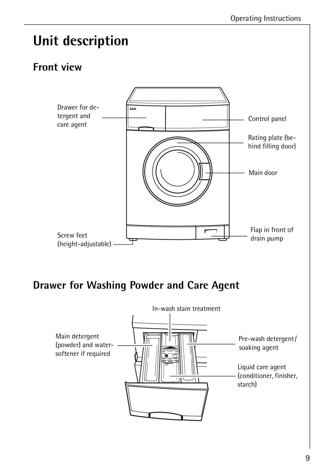 AEG W 808 manual Unit description, Front view, Drawer for Washing Powder and Care Agent 