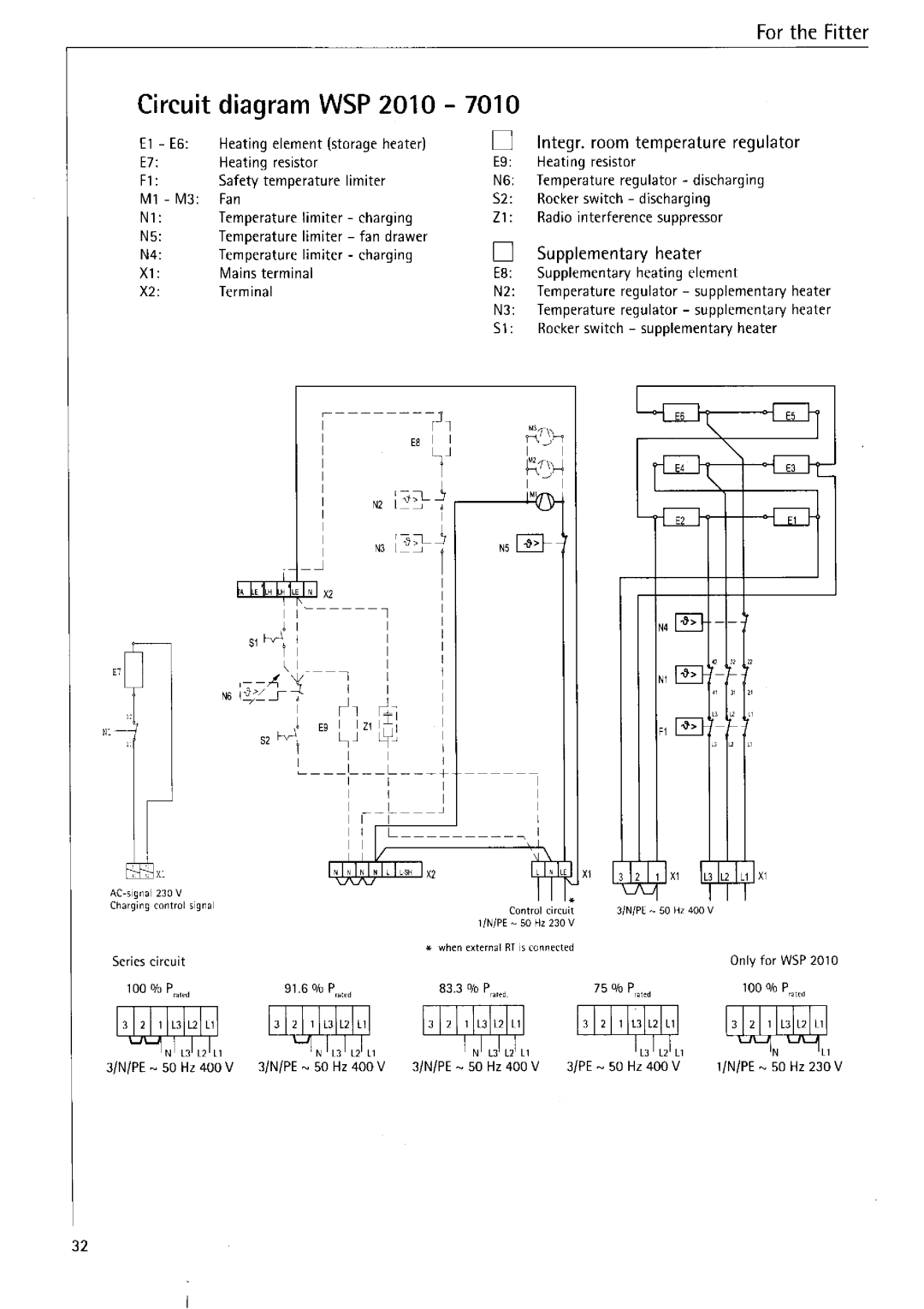 AEG WSP 5010, WSP 3010, WSP 4010, WSP 6010, WSP 2010, WSP 7010 manual 