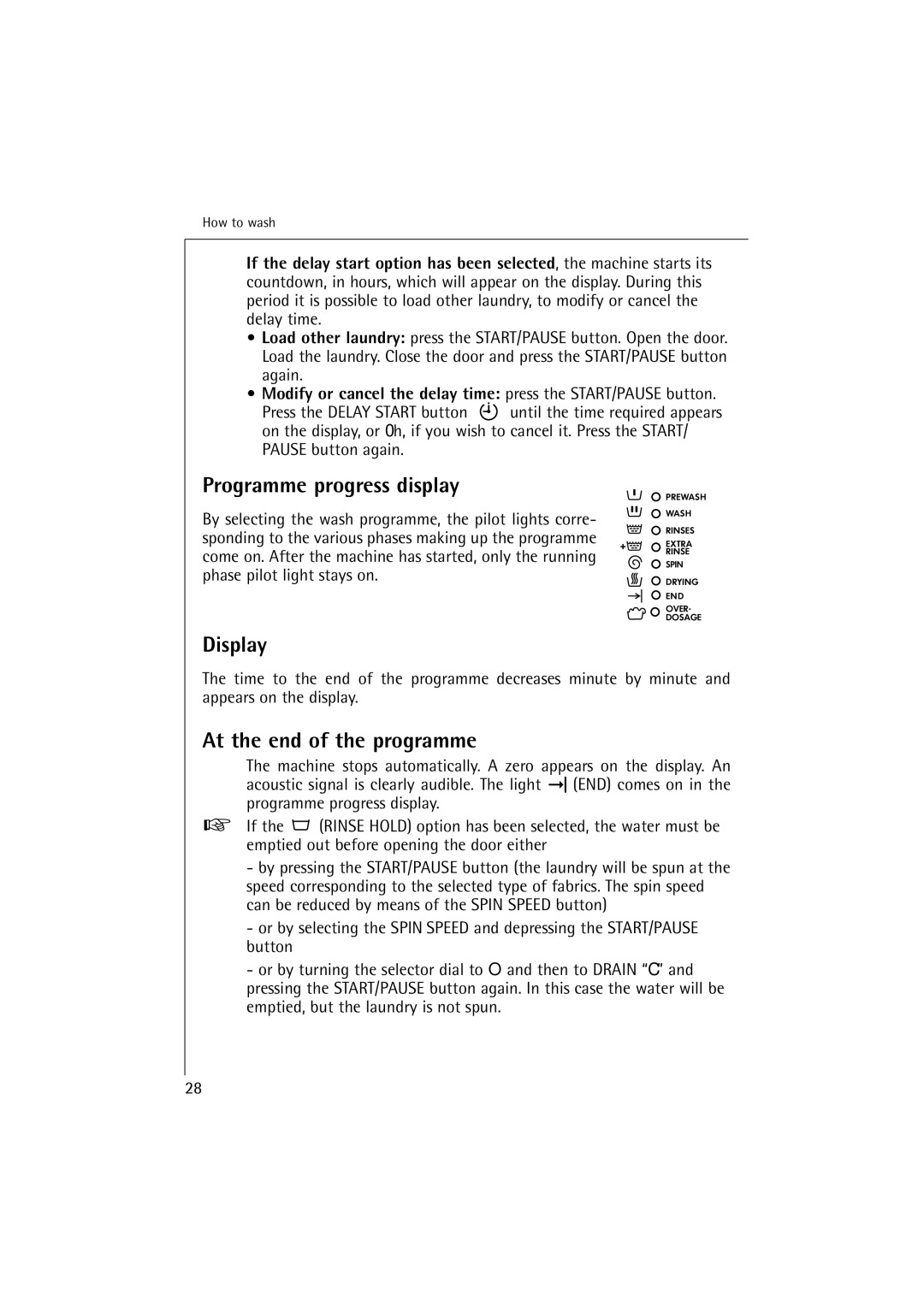 Aegis Micro 12820 manual At the end of the programme, Modify or cancel the delay time press the START/PAUSE button 