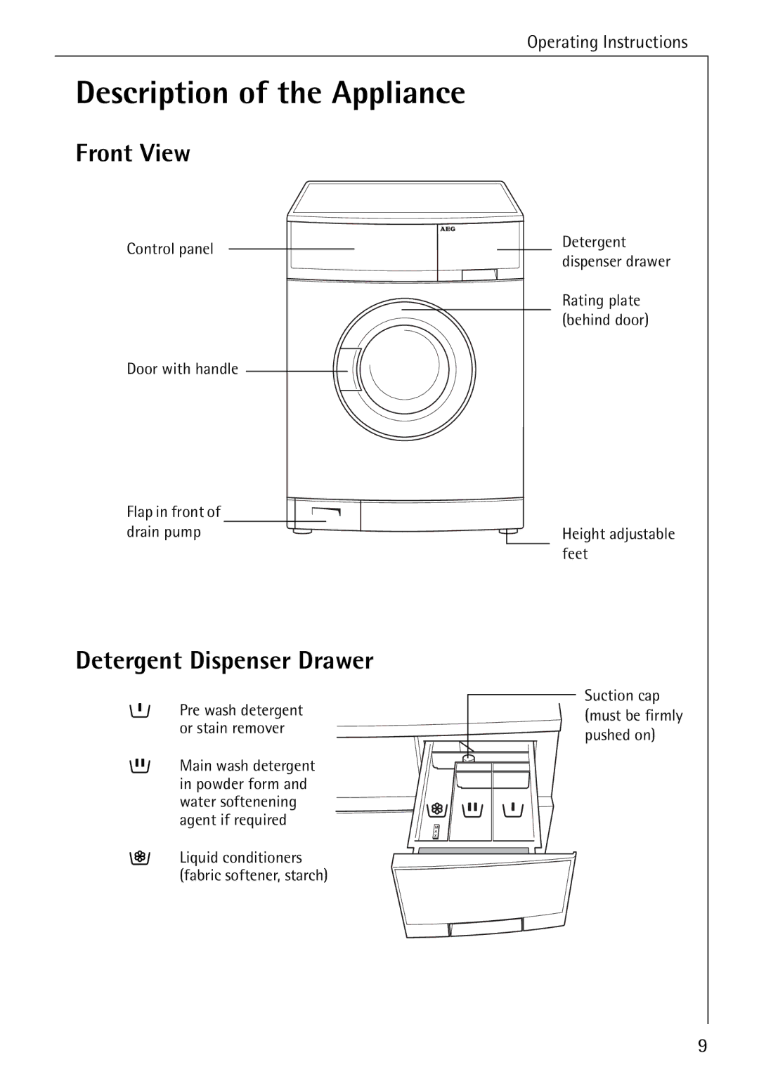 Aegis Micro 50420 manual Description of the Appliance, Front View, Detergent Dispenser Drawer 