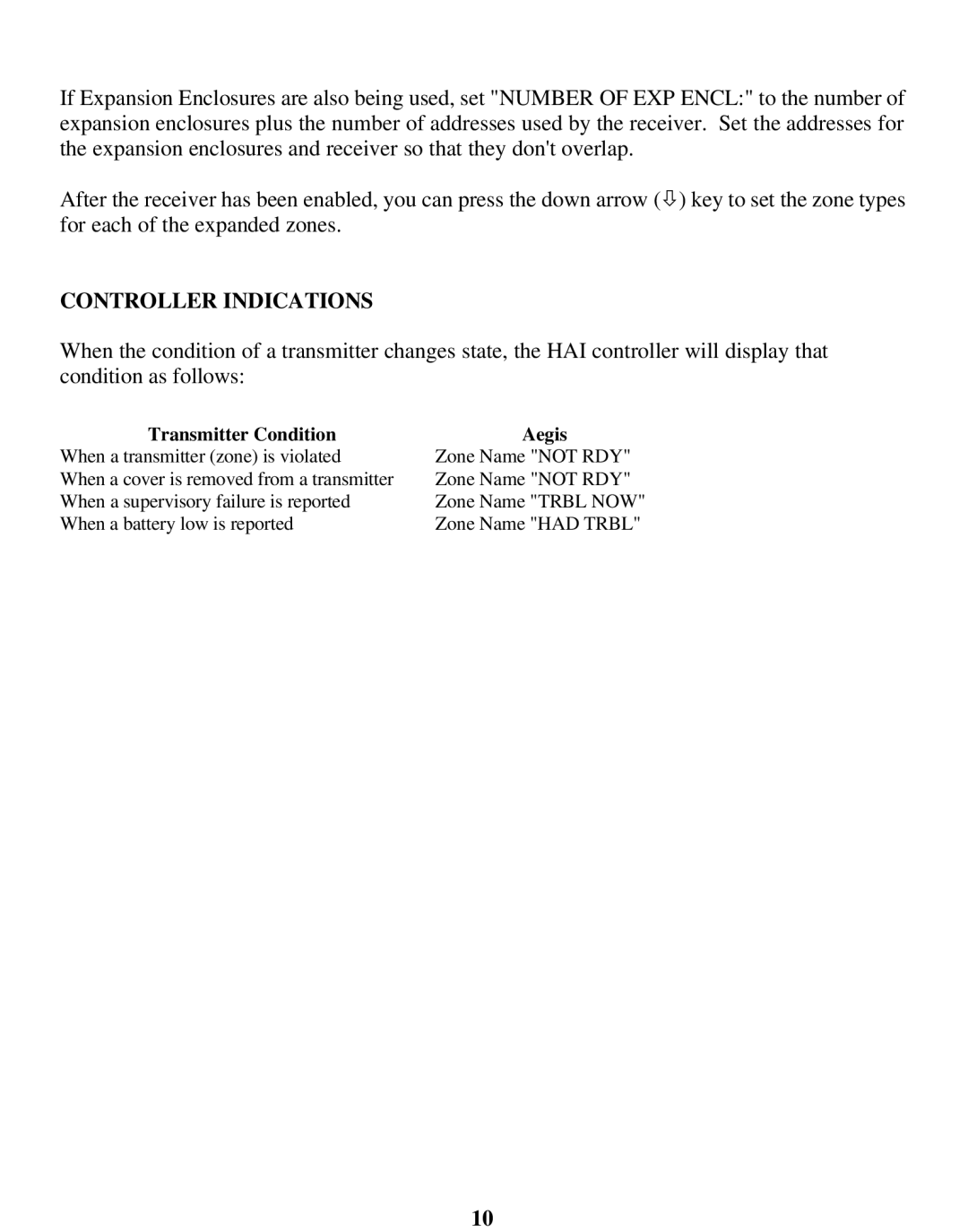 Aegis Micro AEG-WR installation manual Controller Indications, Transmitter Condition Aegis 