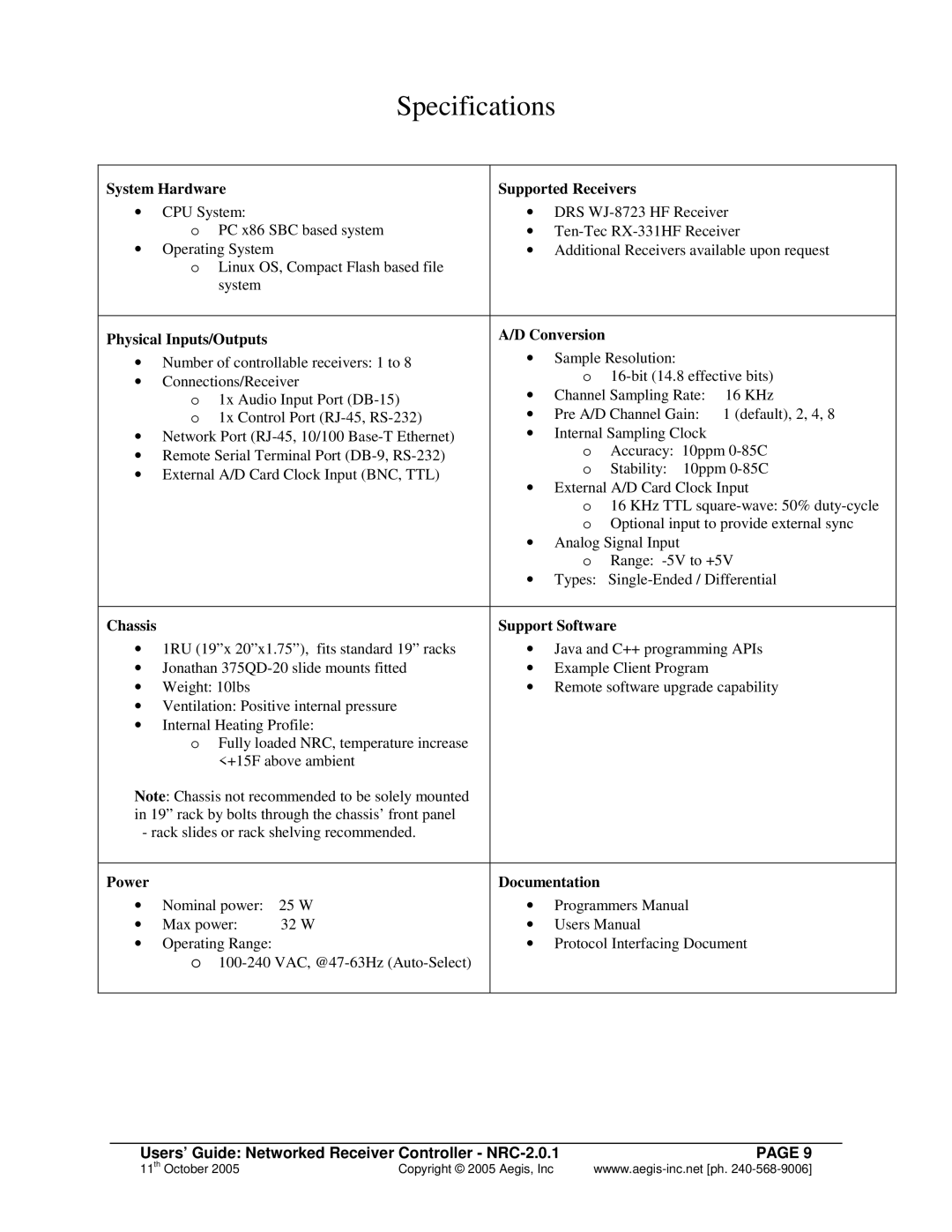 Aegis Micro NRC 2.0.1 manual Specifications, System Hardware Supported Receivers 