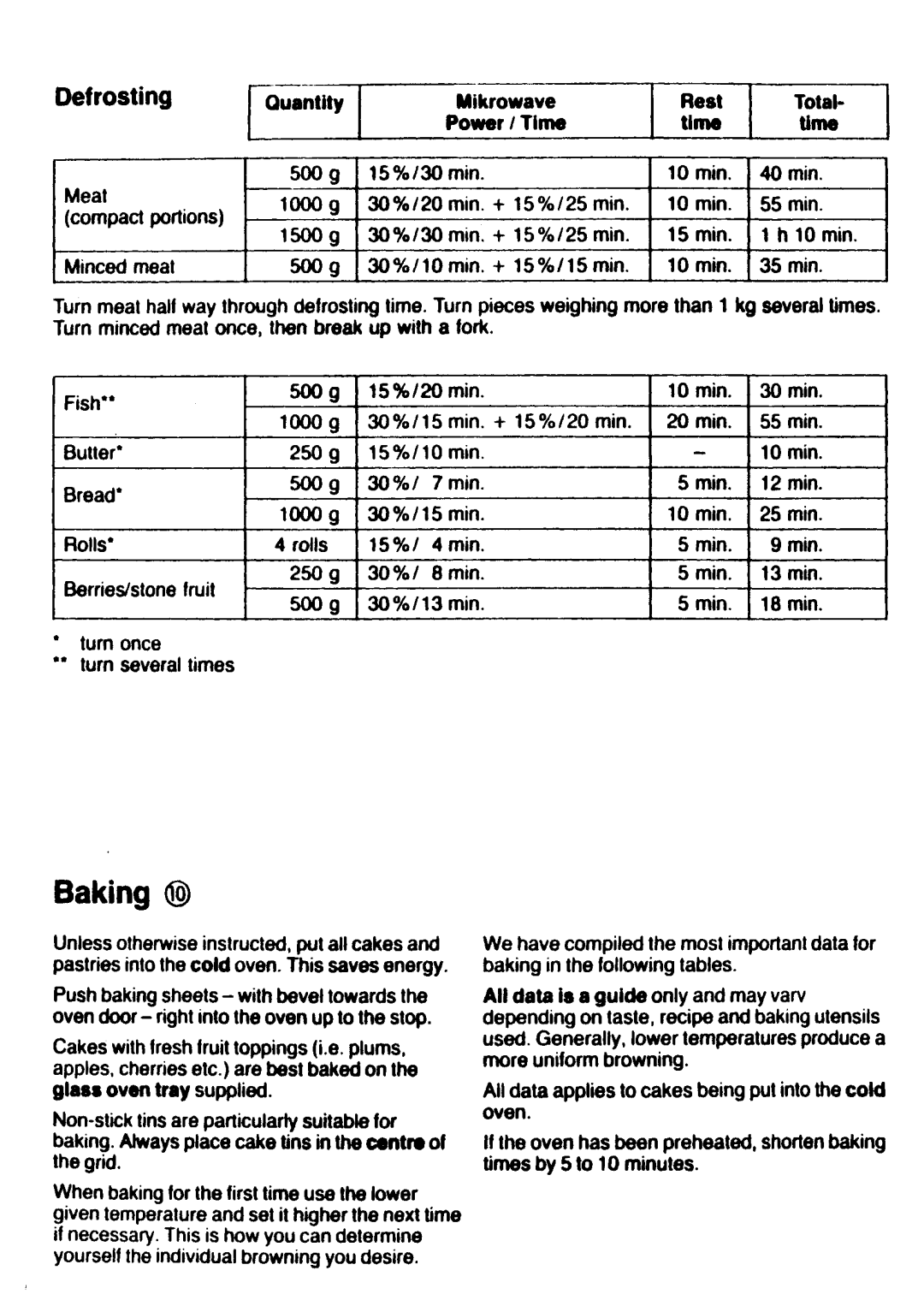 Aegis Micro U05022 manual 