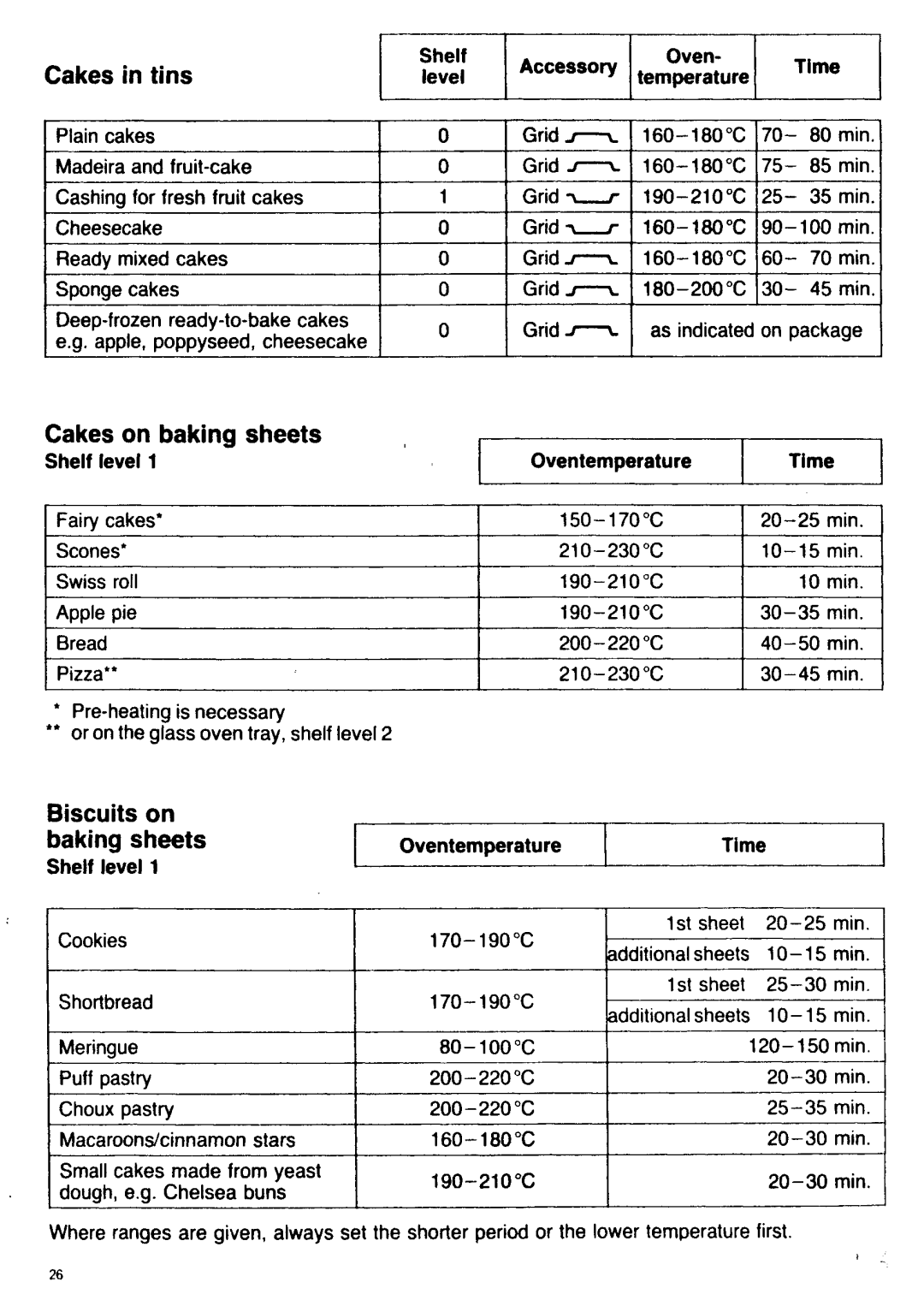 Aegis Micro U05022 manual 