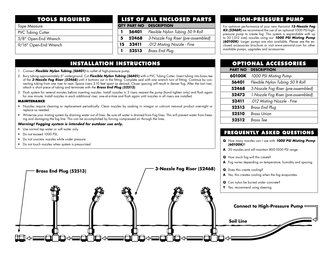 Aero Mist 52469 Tools Required, List of ALL Enclosed Parts, HIGH-PRESSURE Pump Installation Instructions 