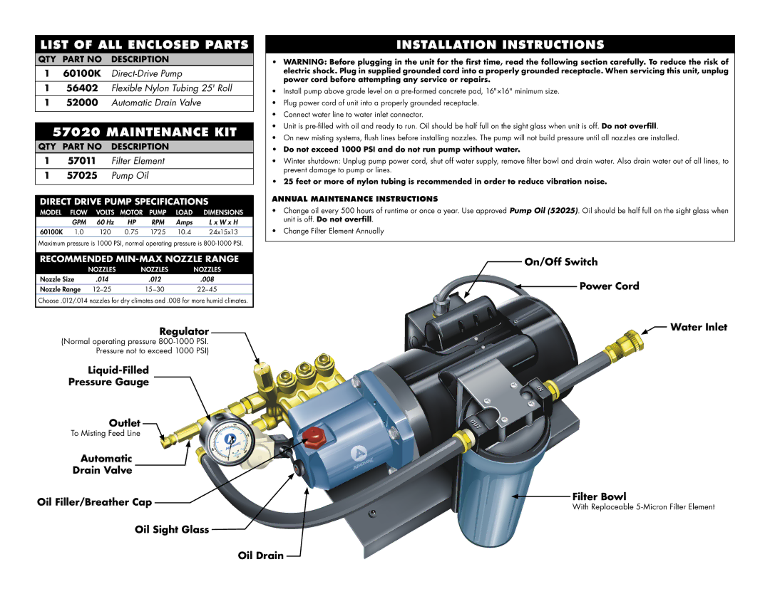 Aero Mist 60100K installation instructions List of ALL Enclosed Parts, Maintenance KIT, Installation Instructions 