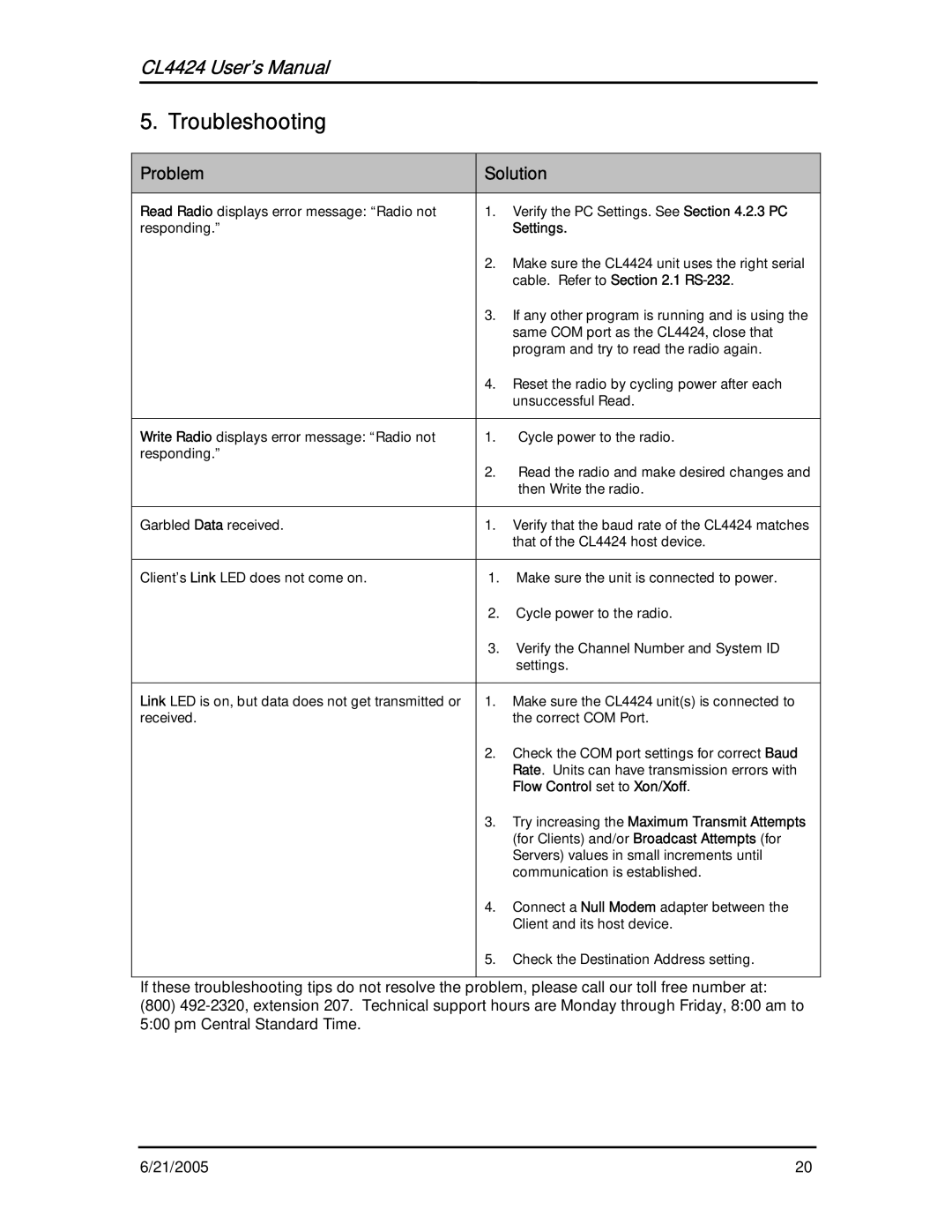 AeroComm CL4424 user manual Troubleshooting, Problem Solution 