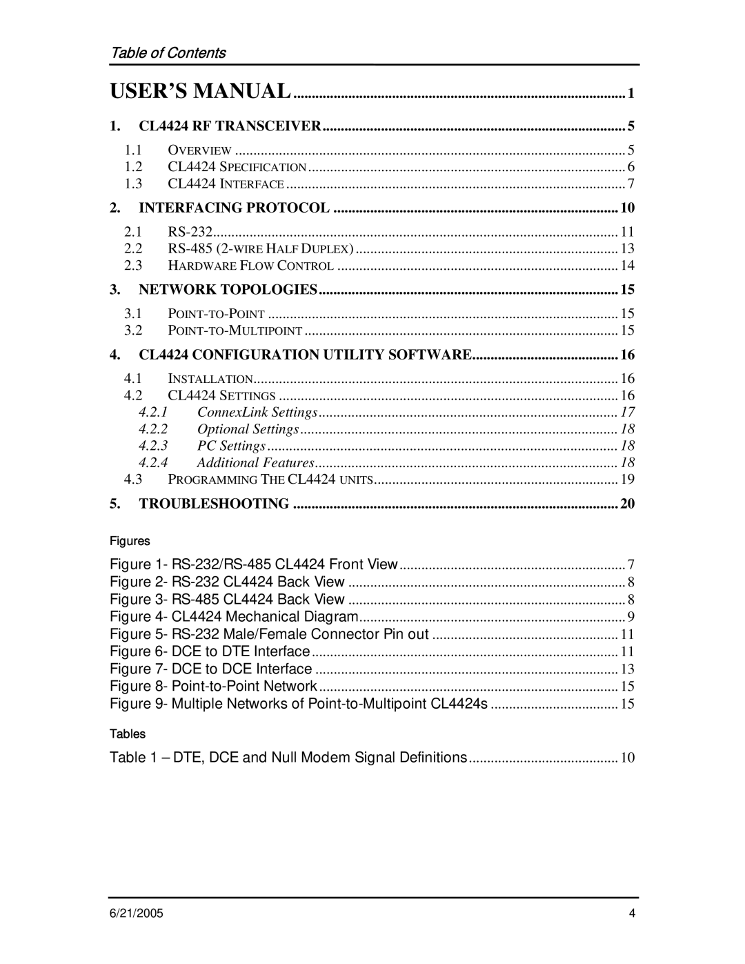 AeroComm CL4424 user manual Table of Contents 