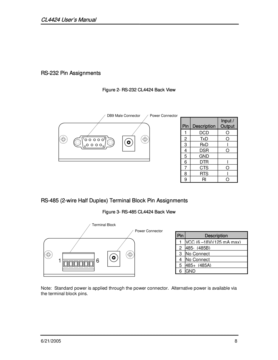 AeroComm CL4424 RS-232 Pin Assignments, RS-485 2-wire Half Duplex Terminal Block Pin Assignments, Pin Description 