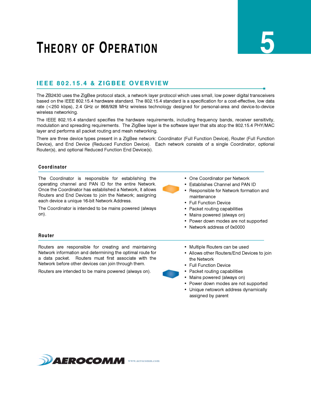 AeroComm ZB2430 manual Theory of Operation, E E 8 0 2 5 & Z I G B E E O V E R V I E W, Coordinator, Router 