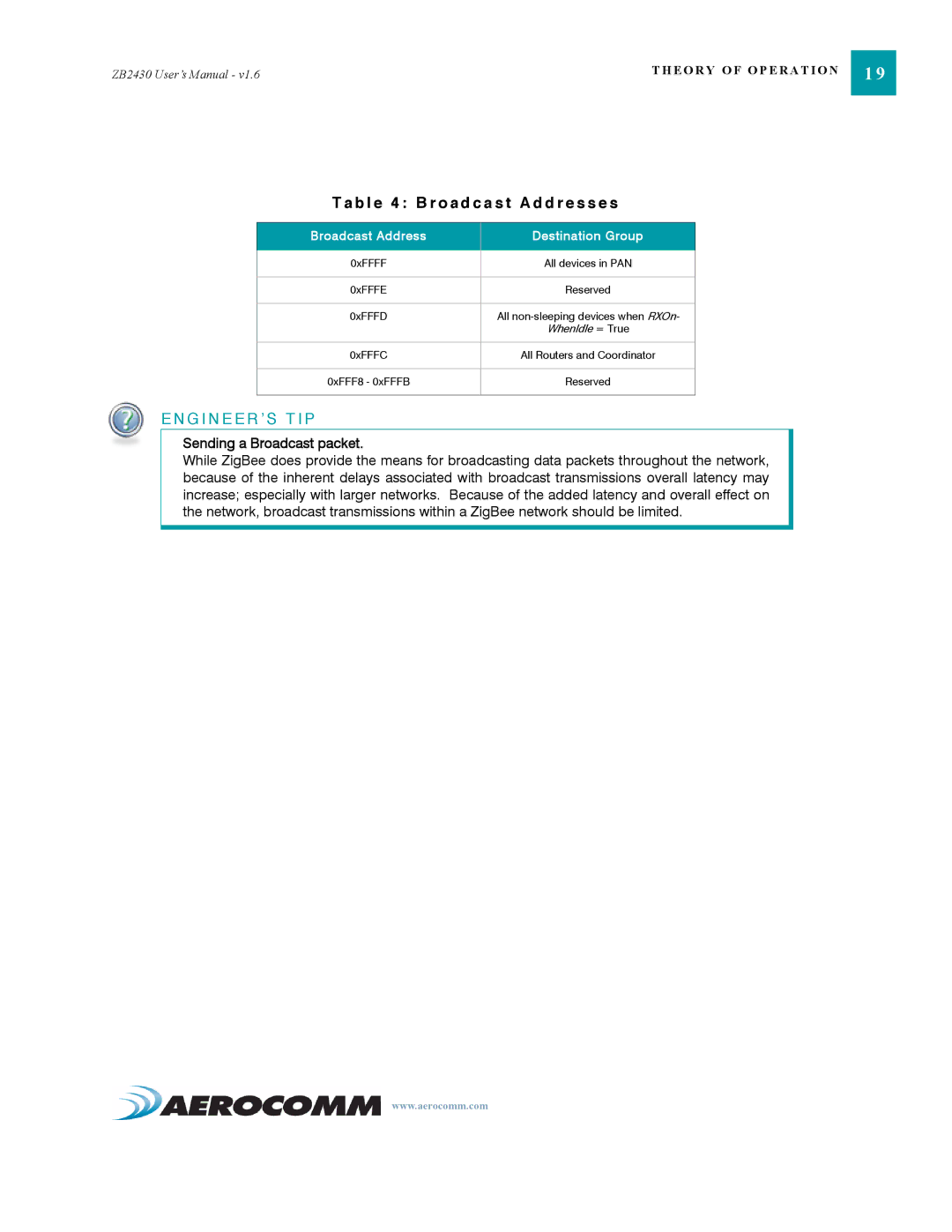 AeroComm ZB2430 manual B l e 4 B r o a d c a s t a d d r e s s e s, Sending a Broadcast packet 