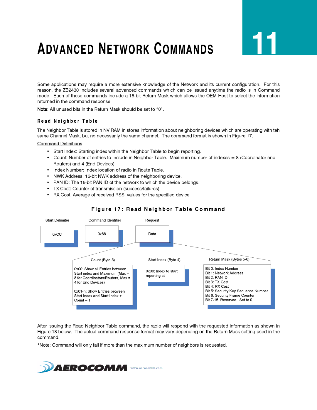AeroComm ZB2430 manual A d N e i g h b o r T a b l e, G u r e 1 7 R e a d N e i g h b o r T a b l e C o m m a n d 