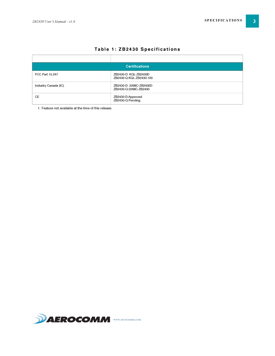 AeroComm ZB2430 manual Certifications 