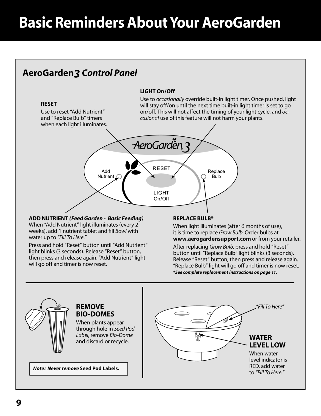 AeroGarden 100302-SLR, 100302-WHT, 100302-BSS, 100302-RED, 100302-BLK quick start Light On/Off, Fill To Here 