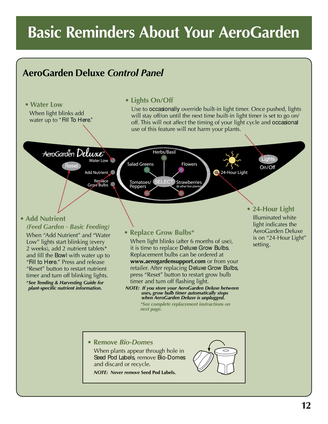 AeroGarden 100733-BLK, 100733-WHT quick start Basic Reminders About Your AeroGarden, AeroGarden Deluxe Control Panel 