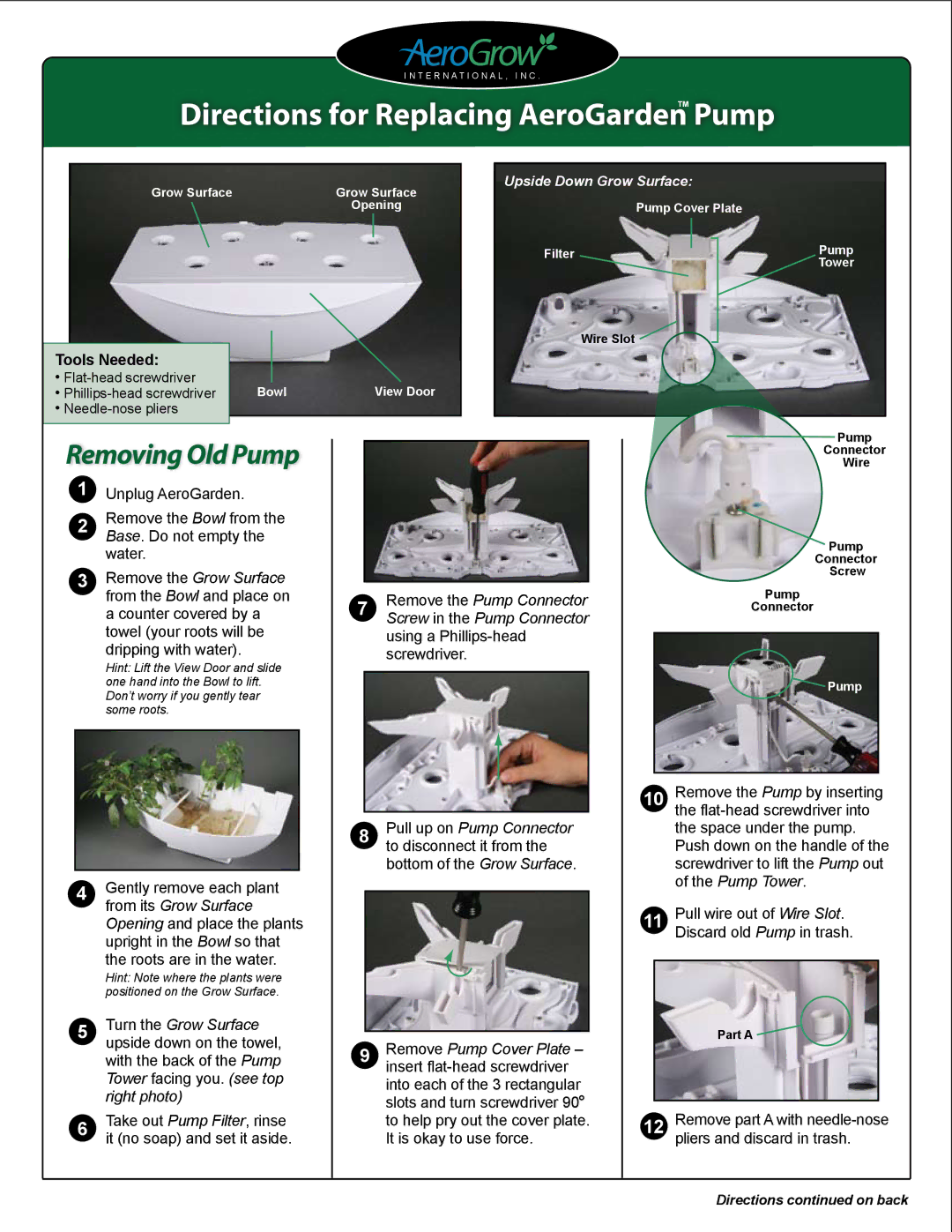 AeroGarden 300177AA manual Directions for Replacing AeroGardenTM Pump, Removing Old Pump, Dripping with water 