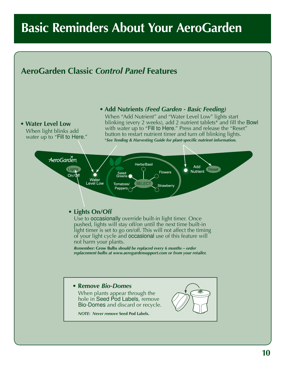 AeroGarden 100629, 500710-SLR, 200710-WHT Basic Reminders About Your AeroGarden, AeroGarden Classic Control Panel Features 