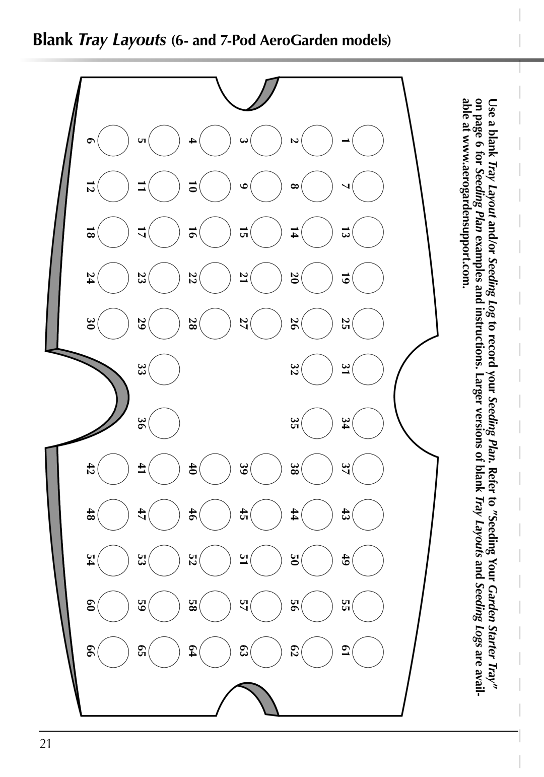 AeroGarden 507140-0000 AD manual Models 