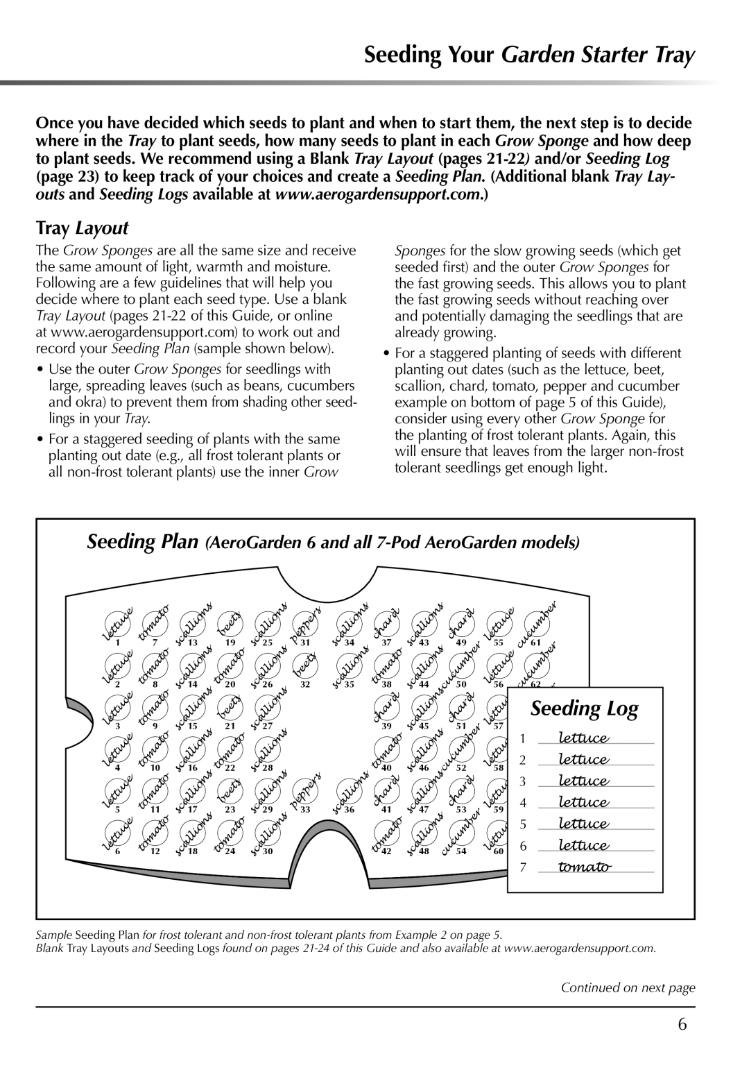 AeroGarden 507140-0000 AD manual Tray Layout, Seeding Log 