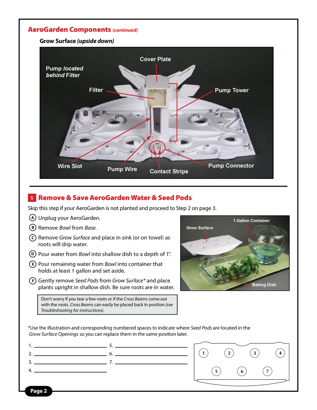 AeroGarden PRO manual Remove & Save AeroGarden Water & Seed Pods, Grow Surface upside down 