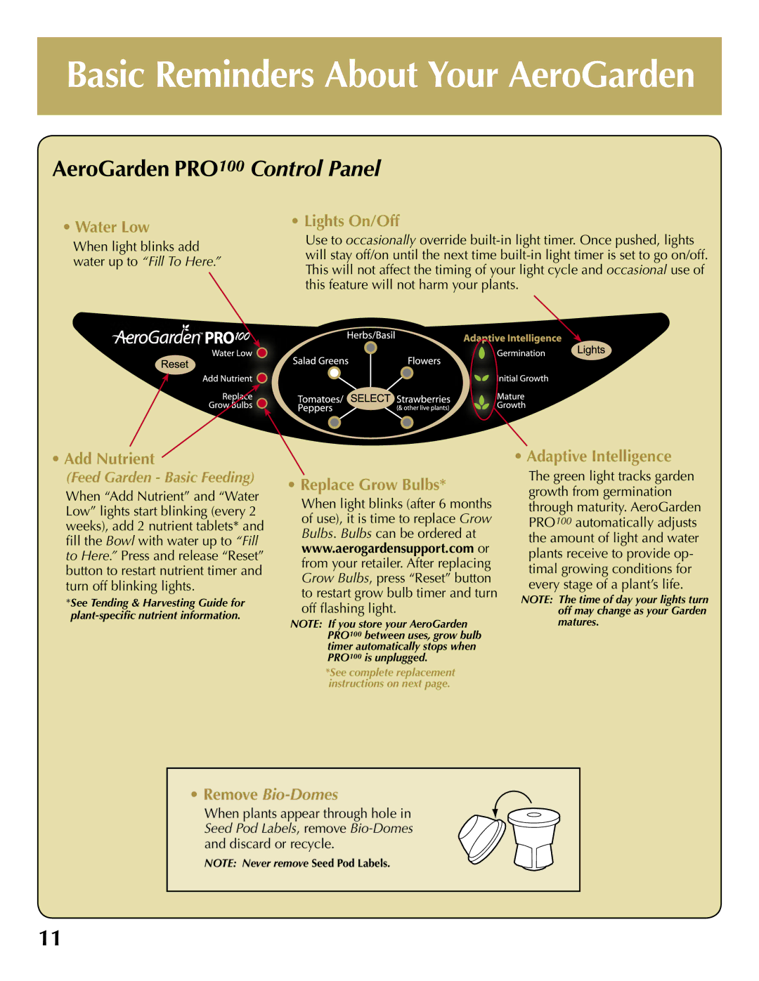 AeroGarden 100710-BSS quick start Basic Reminders About Your AeroGarden, AeroGarden PRO100 Control Panel 