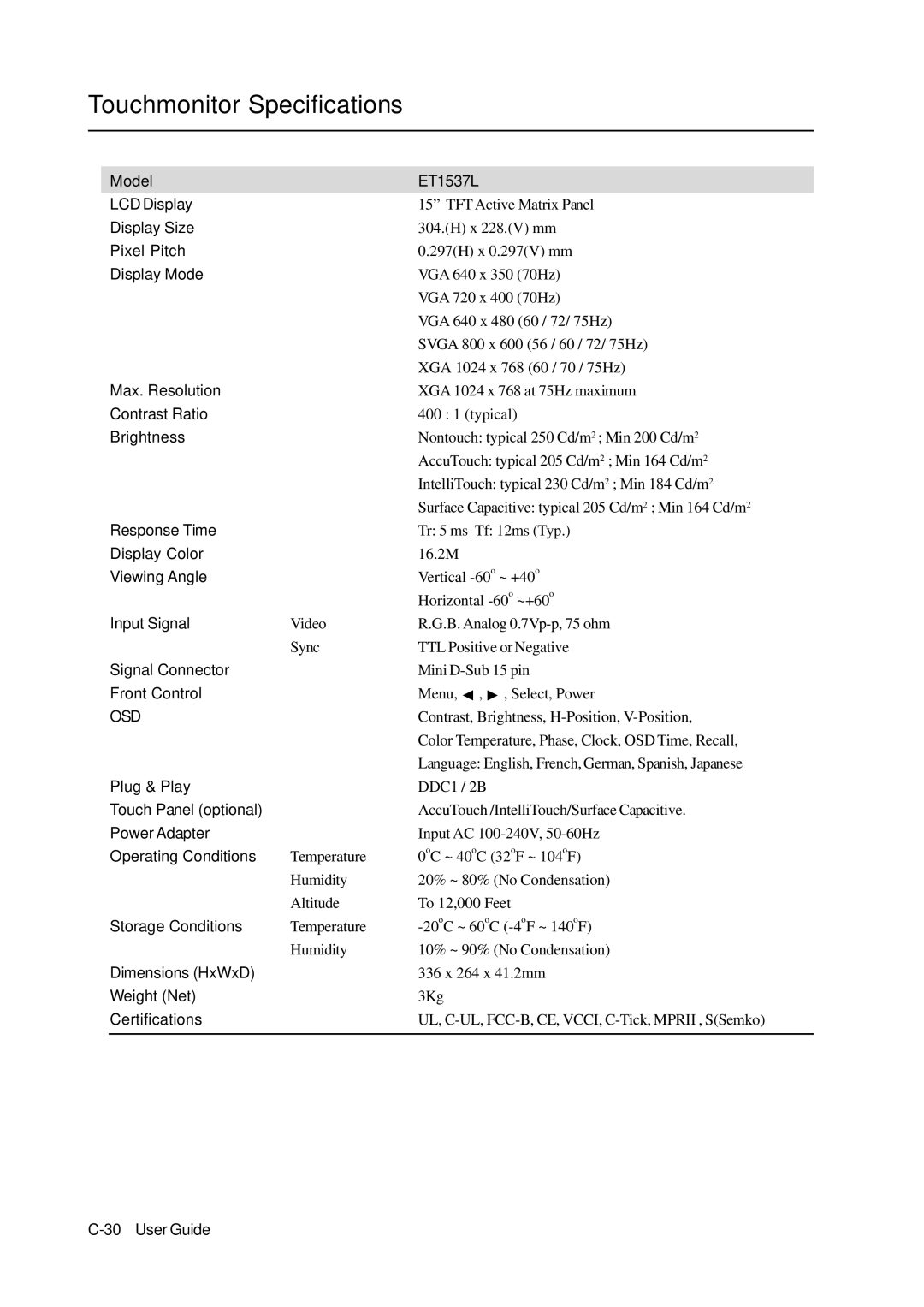 AG Neovo 1000 manual Touchmonitor Specifications 